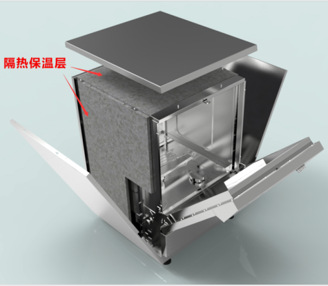 實(shí)驗(yàn)室洗瓶機(jī)用了到哪些材料，具體有什么要求？
