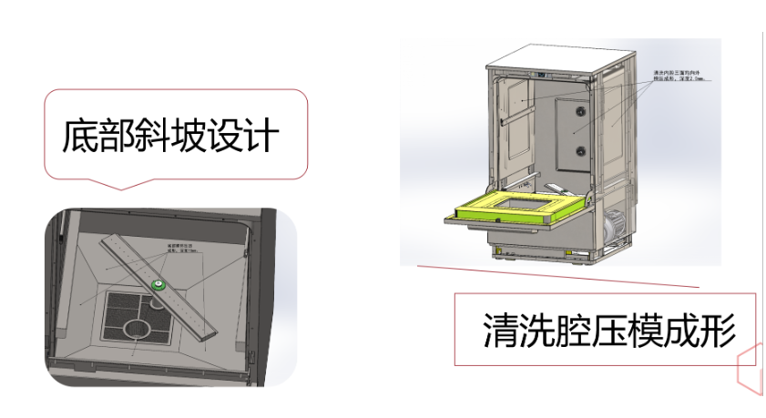 洗瓶機(jī)使用成本真的不高，所以才會成為實(shí)驗(yàn)室的又一利器